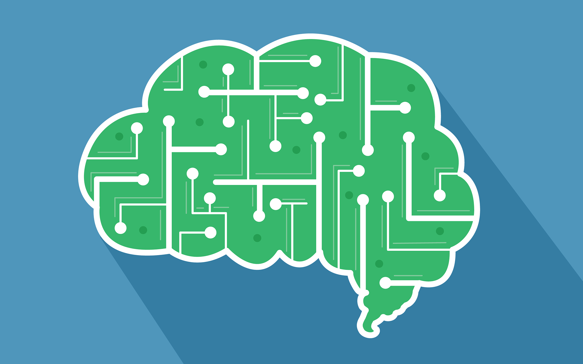 1121 RPA productivity 2k