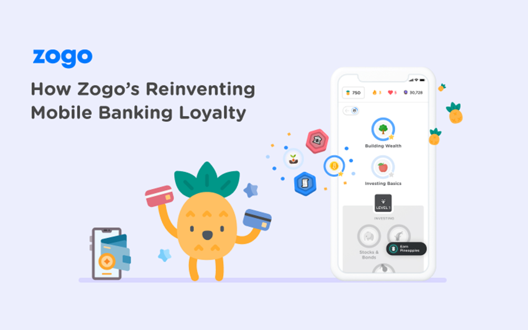 1122 zogo innovation 2k